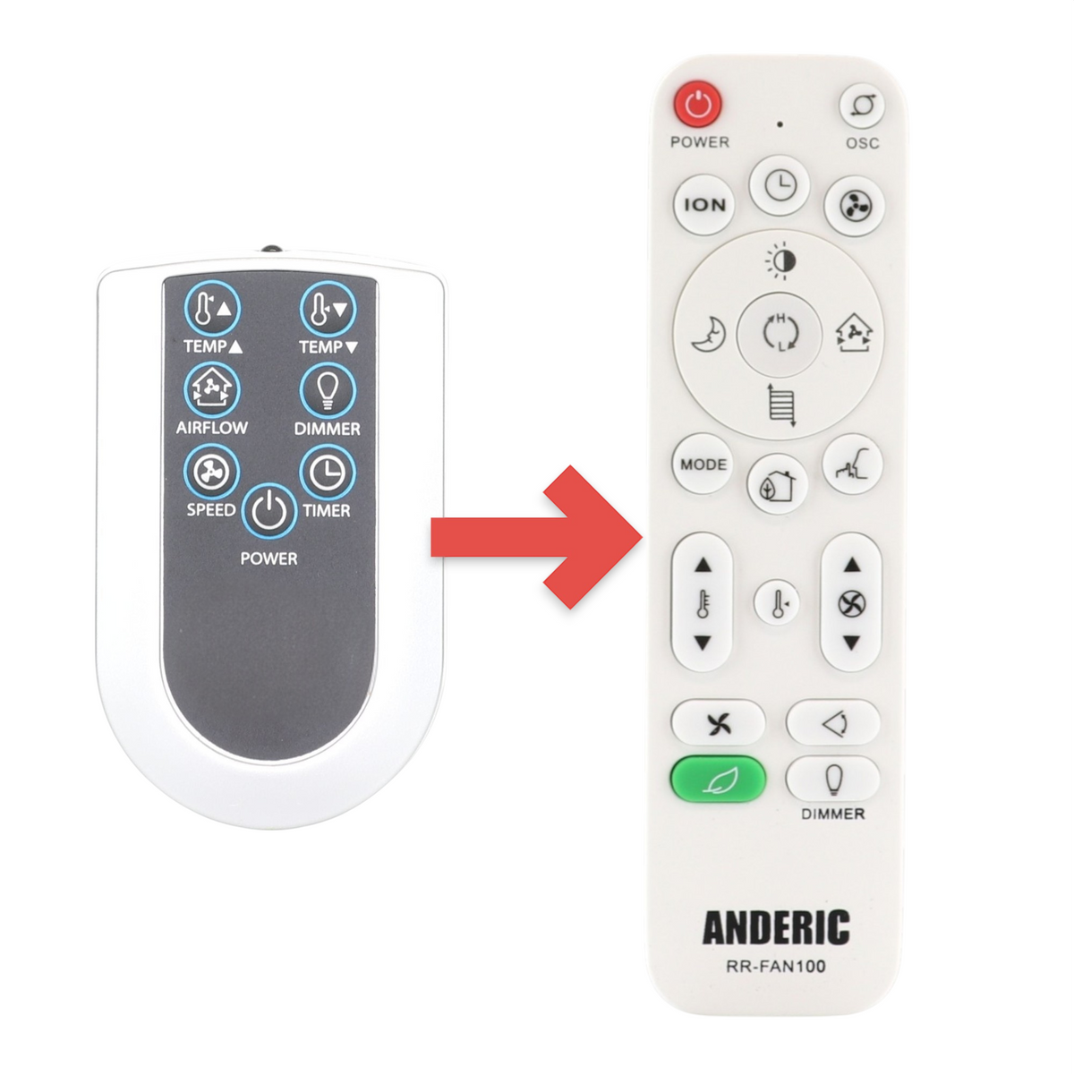 Anderic replacement remote control for Lasko window fans with white casing and grey button interface