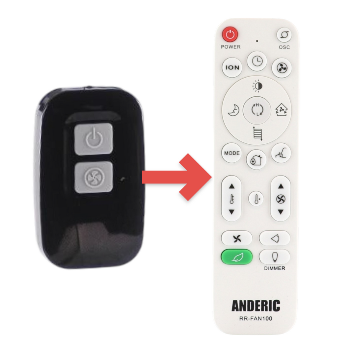 Anderic replacement remote control for Lasko upright fans, featuring a black glossy finish and two grey buttons.