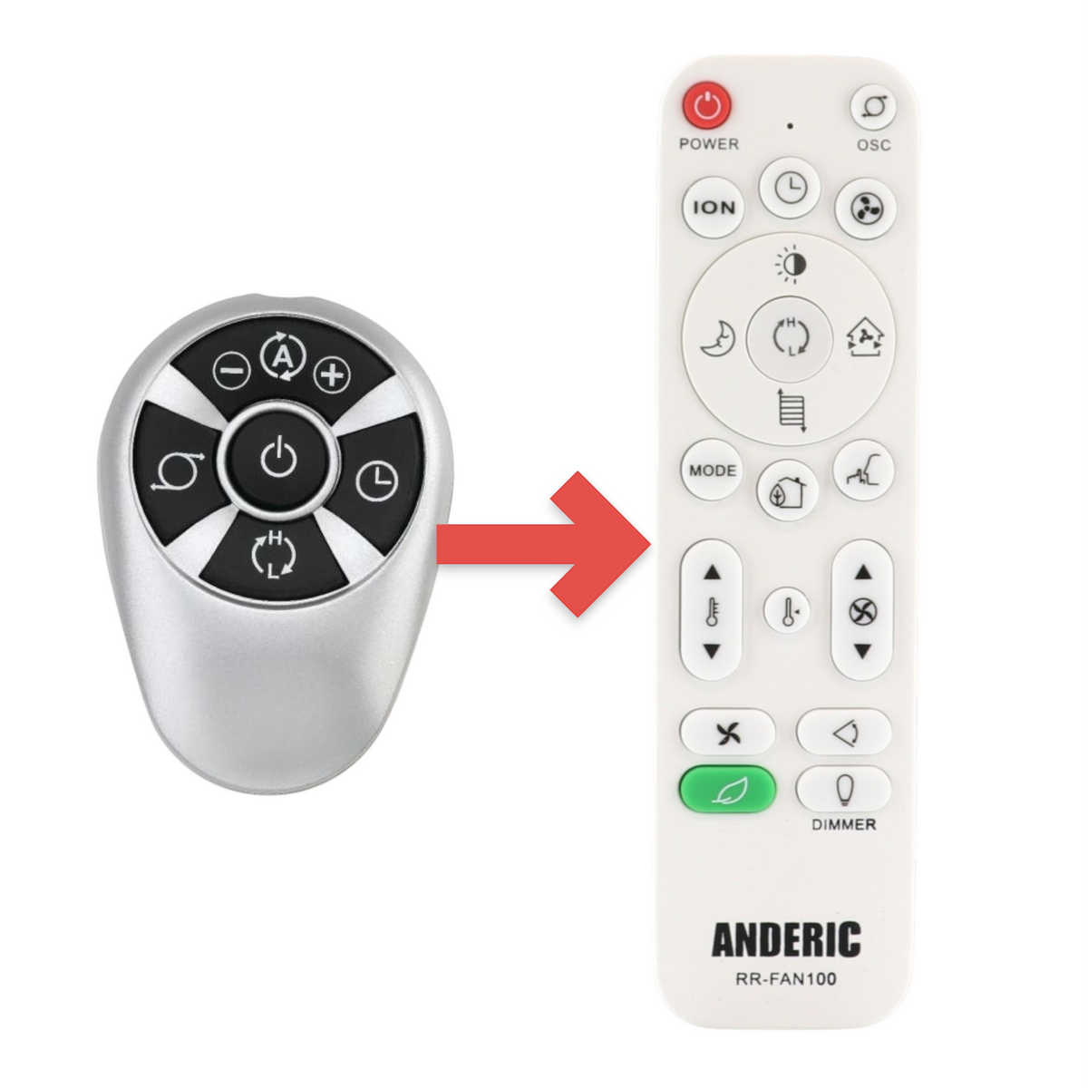 Anderic replacement remote control for Lasko space heaters with silver finish and black circular button interface