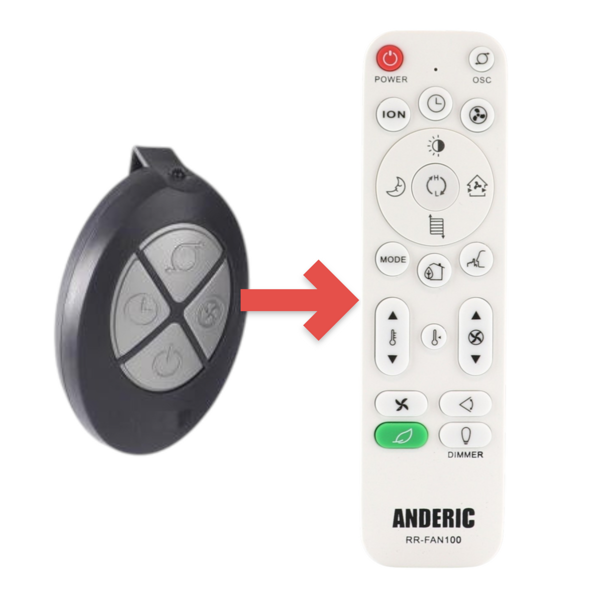 Anderic RRFAN100A replacement remote control for Lasko tower fans with four silver buttons on a black oval body