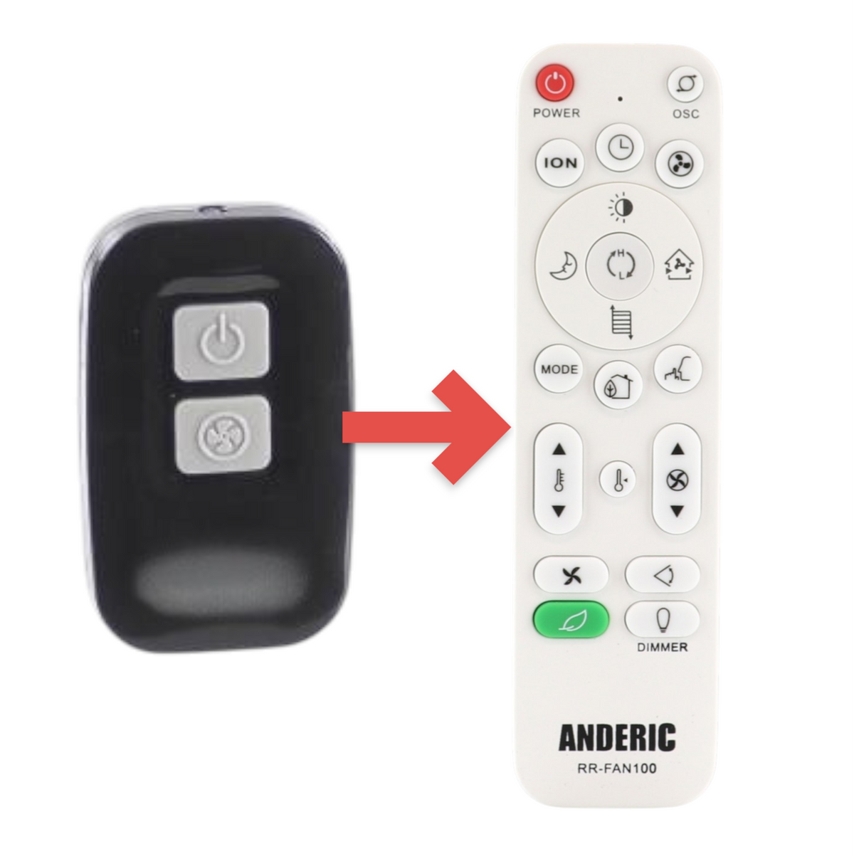 Anderic RRFAN100A replacement remote control for Lasko Stanley upright fans with black finish and two grey buttons.