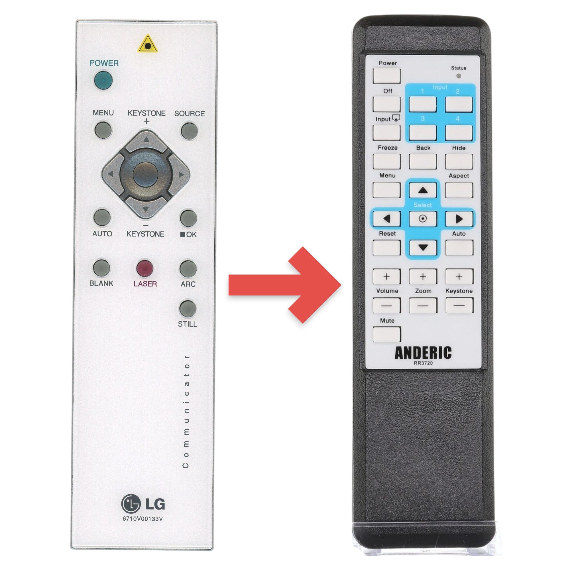 Télécommande de projecteur de rechange pour LG 6710V00133V [RR3720]