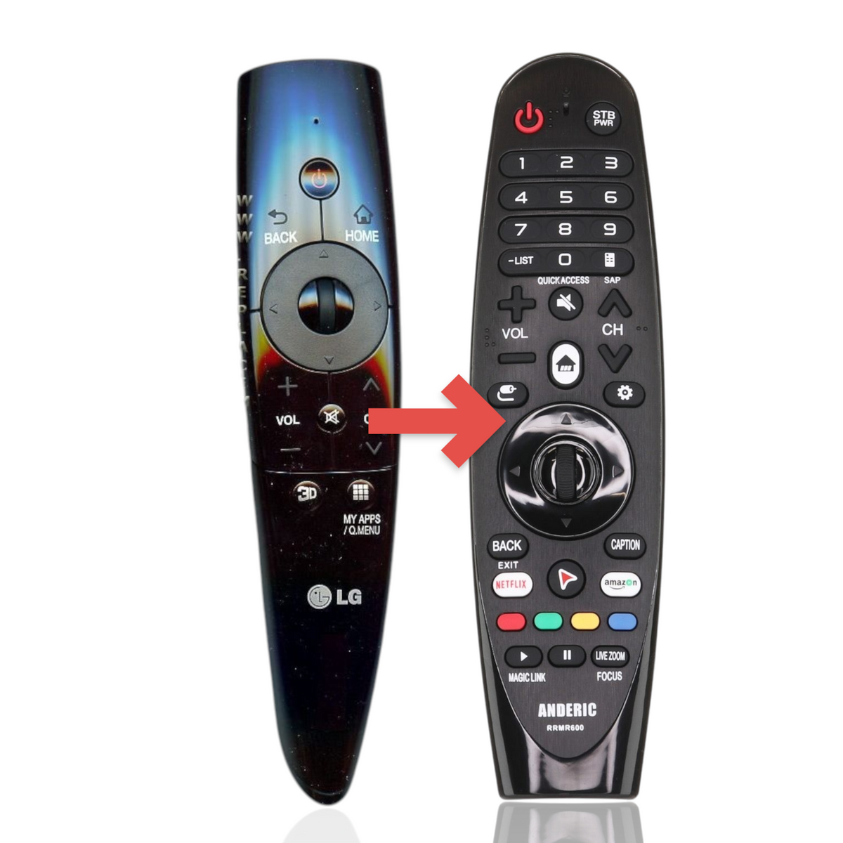 Anderic RRMR600 black replacement remote control for LG Smart TVs featuring a central navigation wheel and buttons.