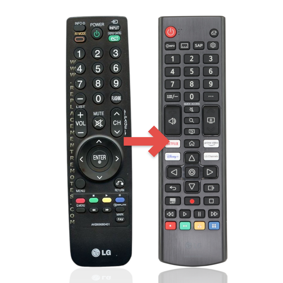 Anderic replacement infrared remote control for LG Smart TVs featuring dedicated Netflix and Prime Video buttons.