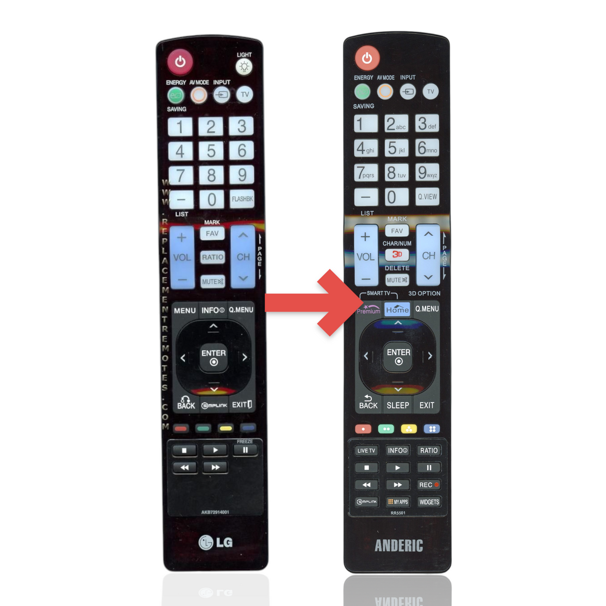 Anderic replacement remote control for LG TVs featuring a black plastic body with standard navigation and media buttons
