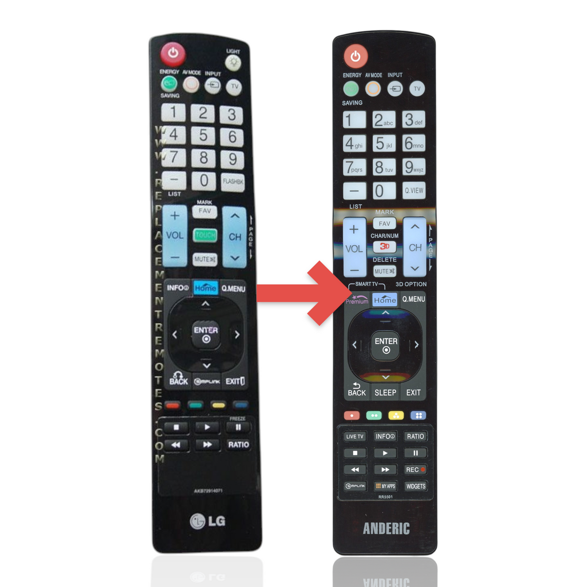 Anderic RR5501 black infrared remote control for LG televisions with dedicated buttons for menu and media functions.