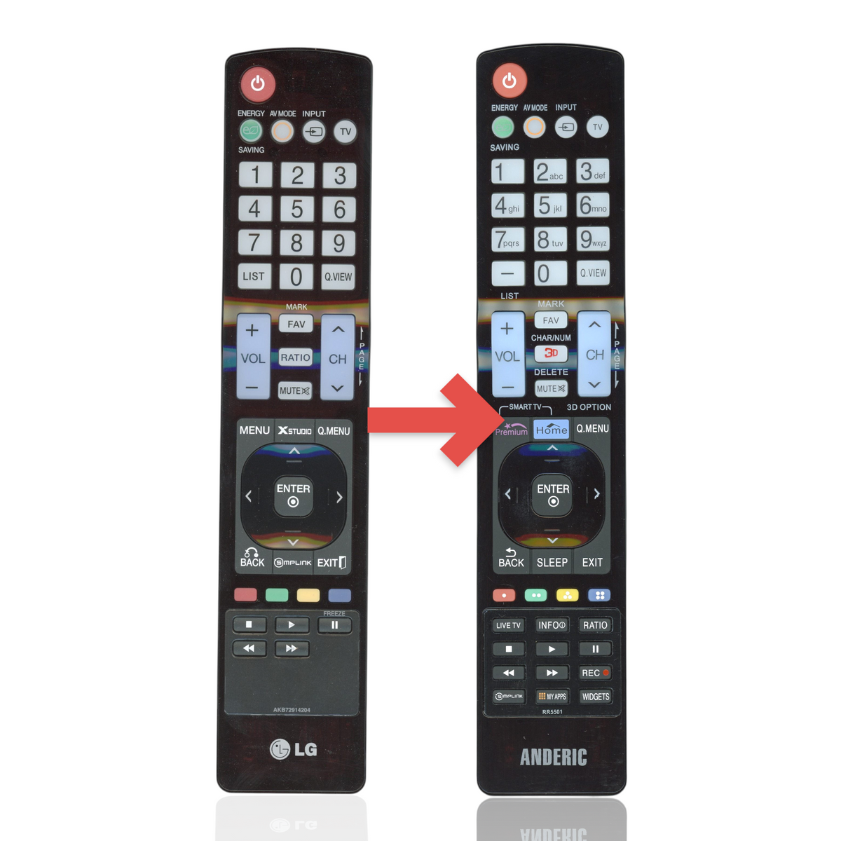 Anderic replacement remote control for LG TVs featuring a black plastic body with standard navigation and media keys.