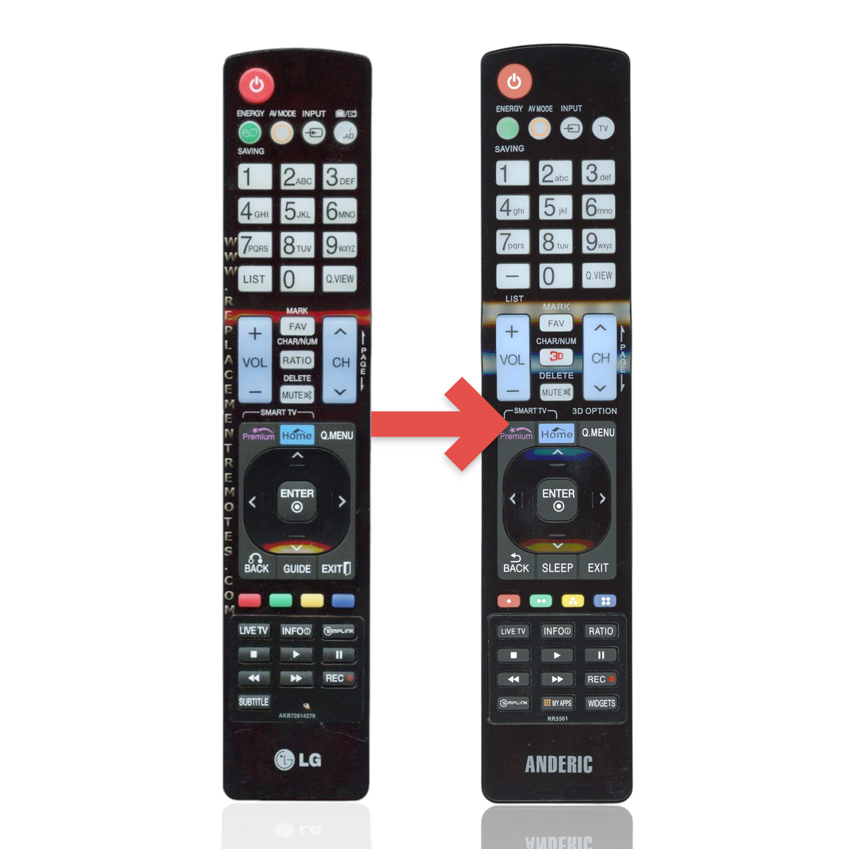Anderic RR5501 black infrared remote control replacement for LG TVs with dedicated smart and 3D function buttons