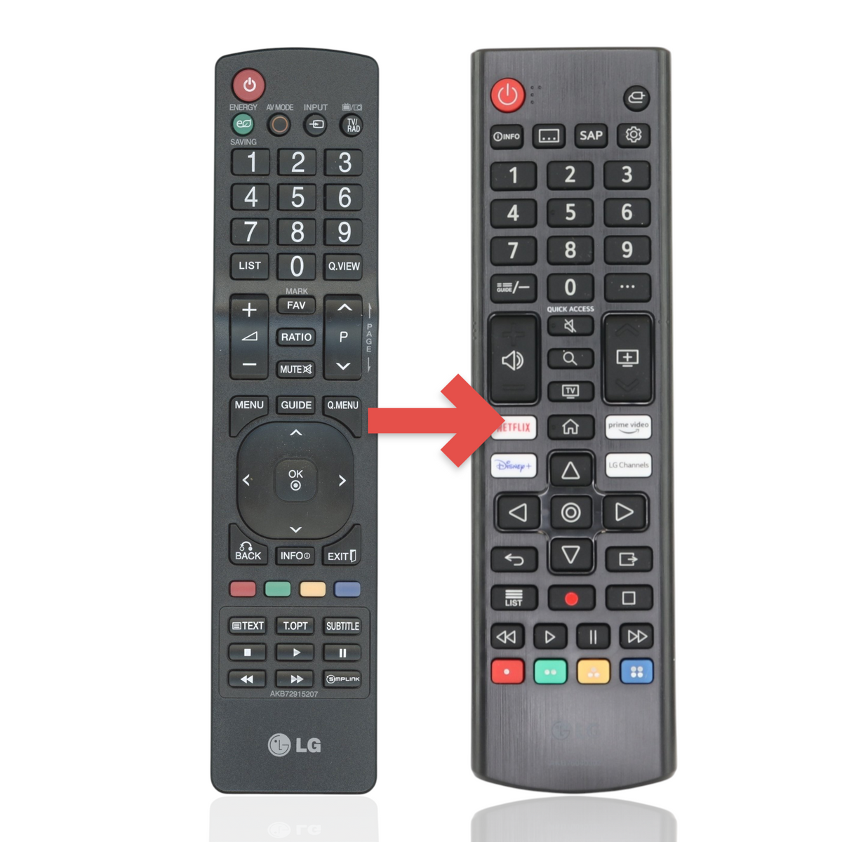Anderic black infrared remote control replacement for LG AKB72915207 TV with numeric keypad and menu navigation buttons
