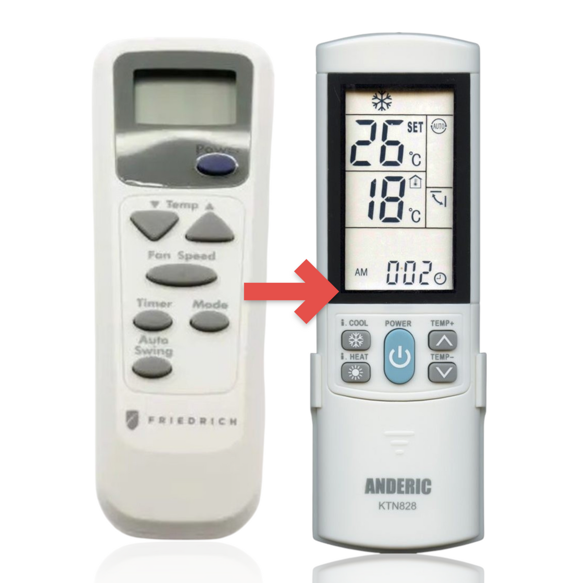 Anderic replacement remote control for LG air conditioners with backlit LCD display and intuitive button layout.