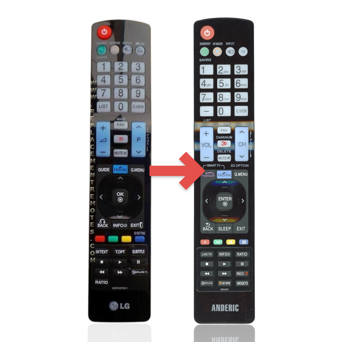 Anderic black IR replacement remote control for LG TVs featuring dedicated buttons for My Apps, 3D, and menu settings.