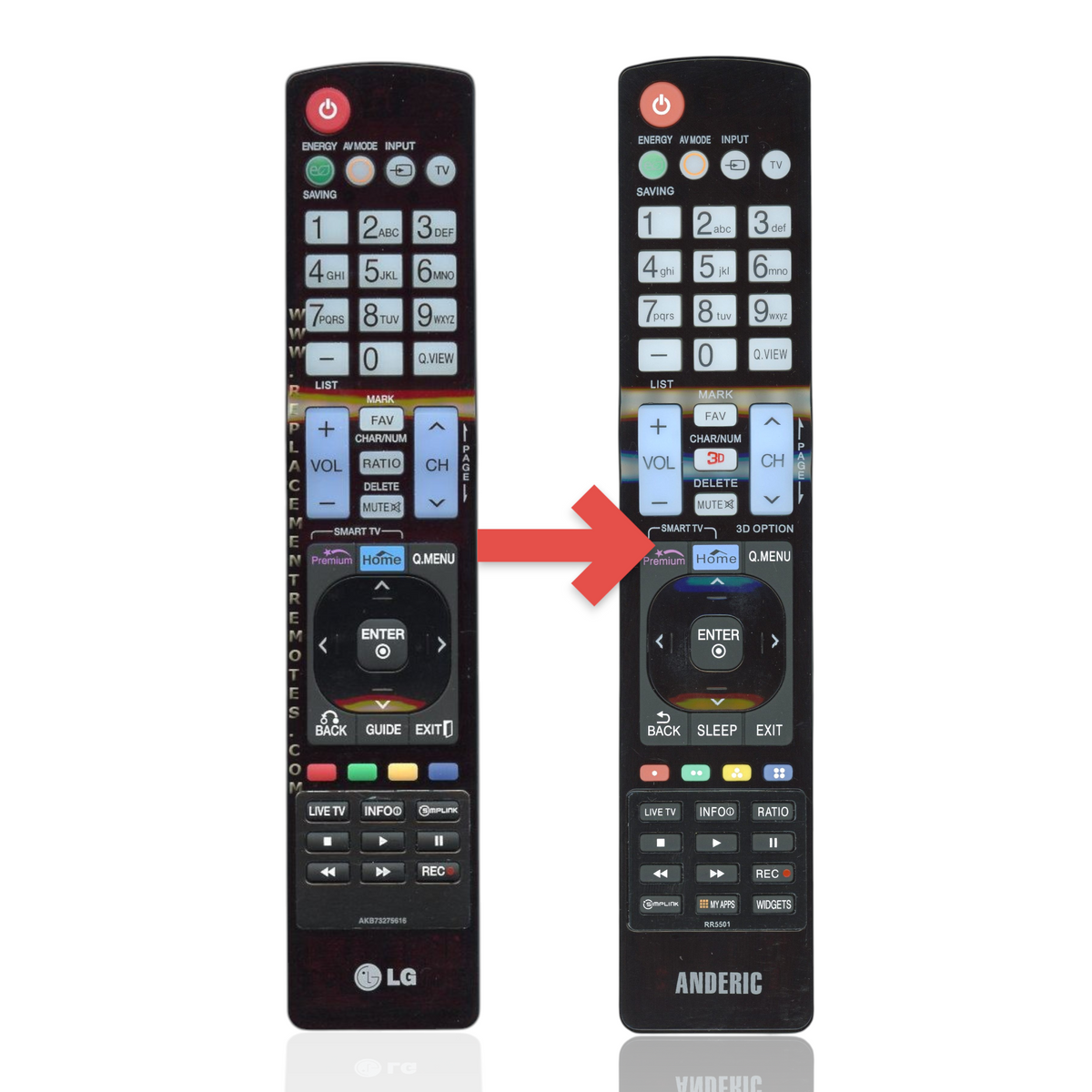 Anderic replacement remote control for LG TVs featuring a black plastic body with standard navigation and media buttons.