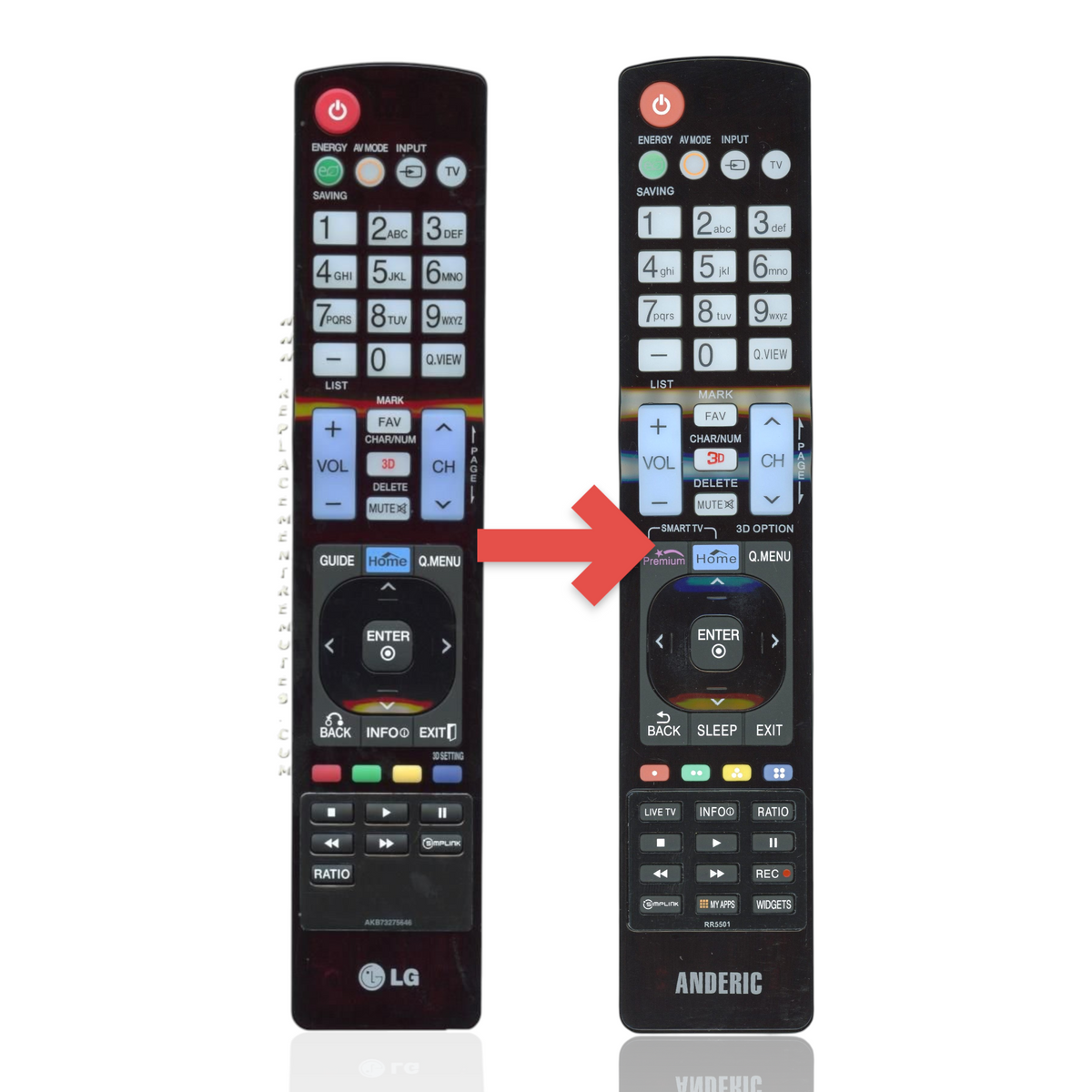 Anderic RR5501 black IR remote control for LG TVs featuring dedicated buttons for My Apps, 3D, and menu navigation.