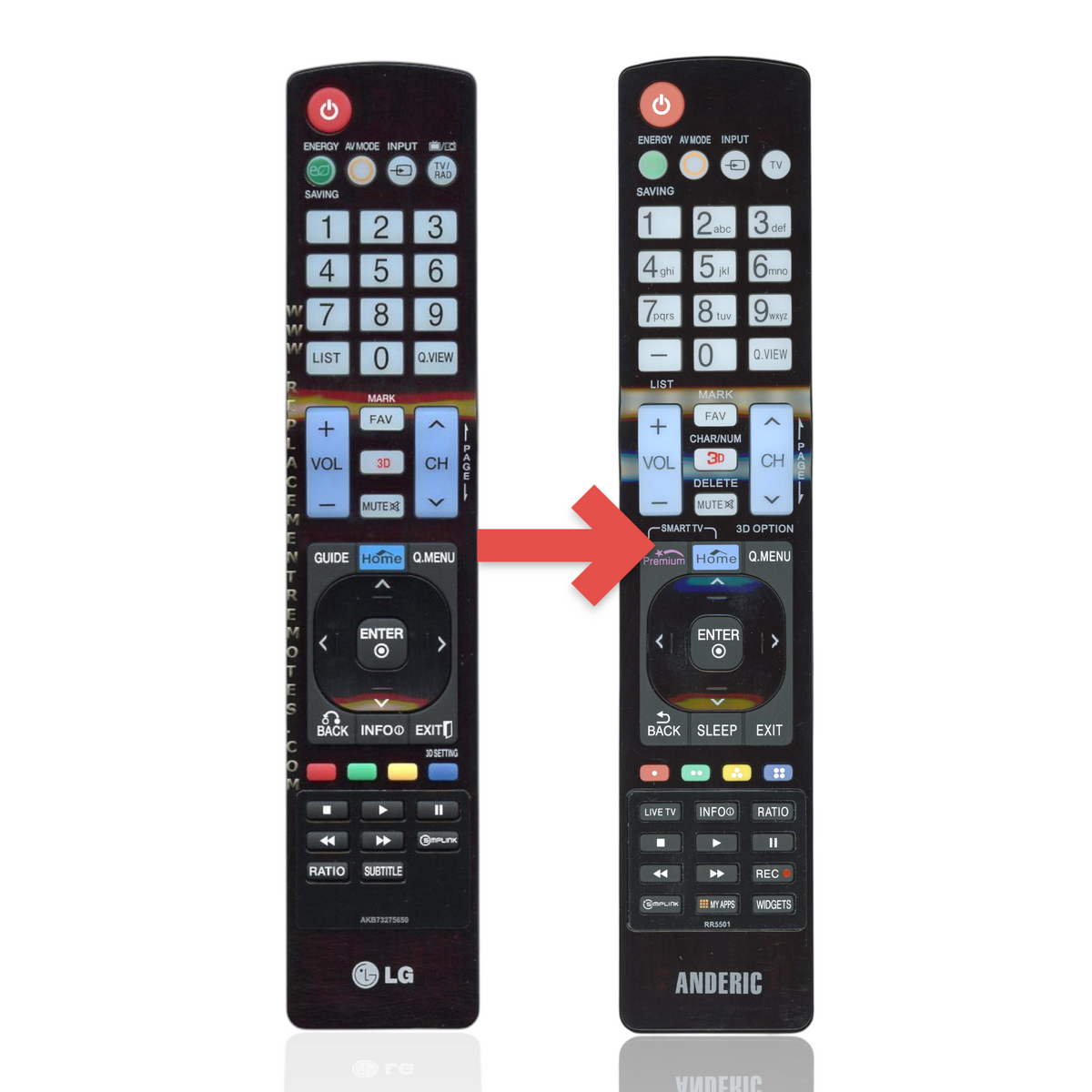 Anderic replacement remote control for LG TVs featuring a black plastic body with standard navigation and media buttons