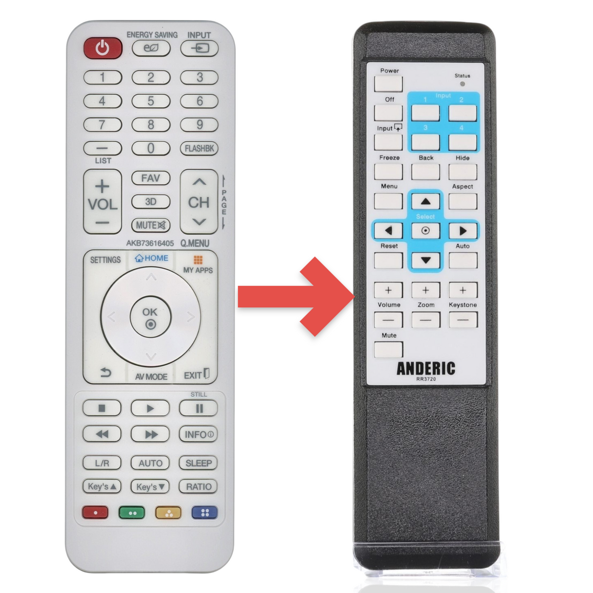 Anderic white replacement remote control for LG projectors with full button layout and intuitive navigation