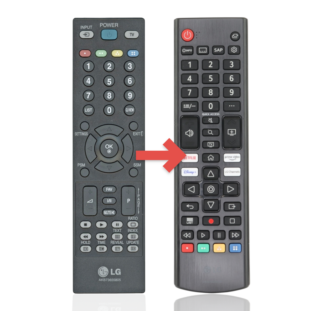 Anderic replacement infrared remote control for LG Smart TVs with standard navigation and media playback buttons