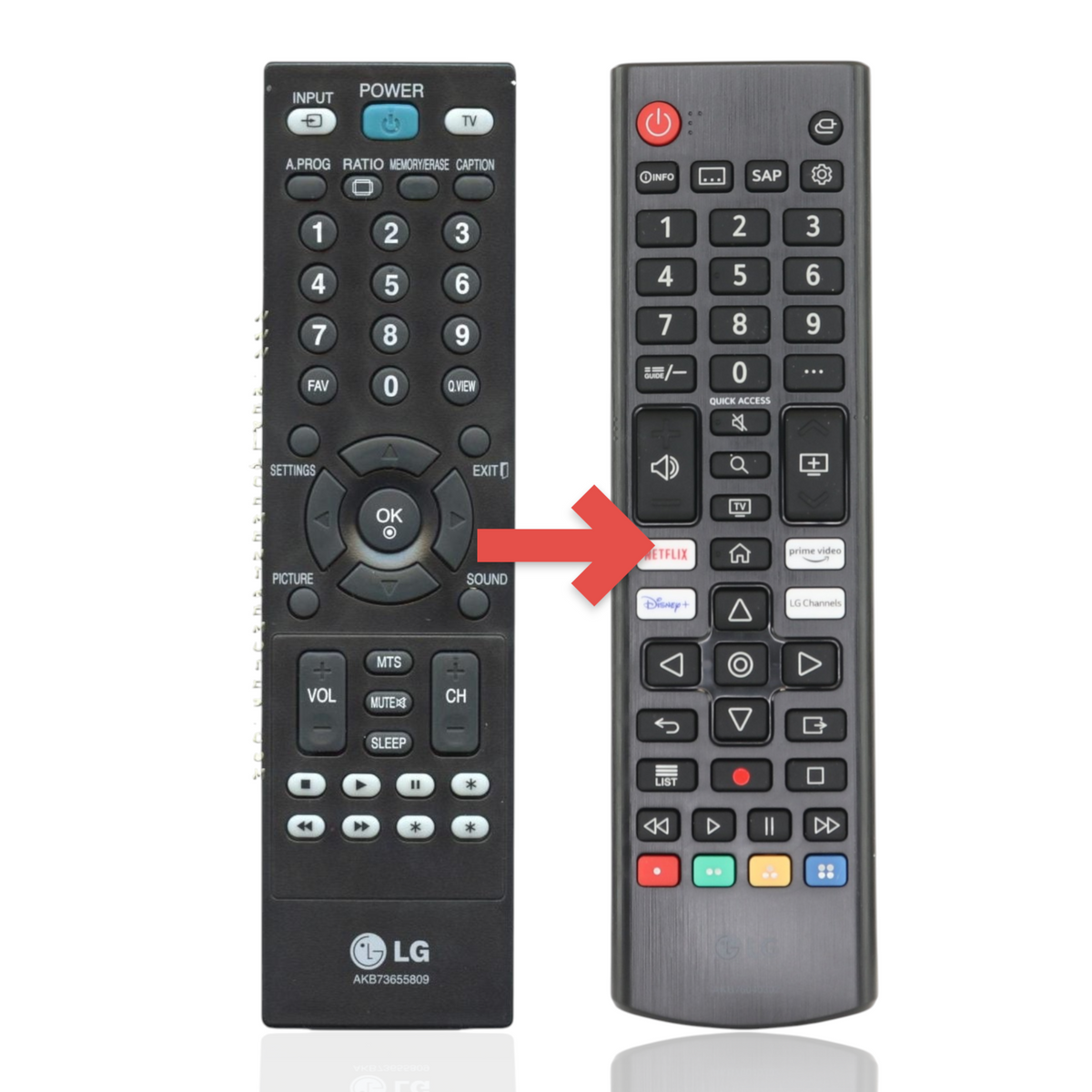 Anderic black infrared remote control for LG Smart TVs with dedicated navigation and streaming shortcut buttons.