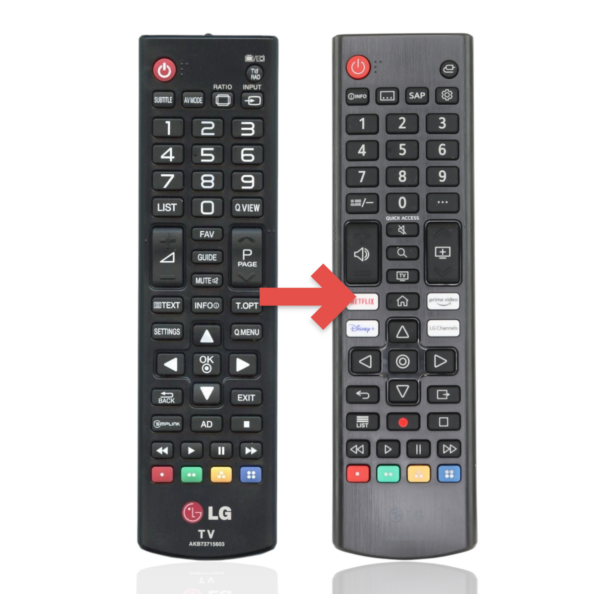 Anderic black infrared remote control for LG Smart TVs with dedicated navigation and streaming shortcut buttons.