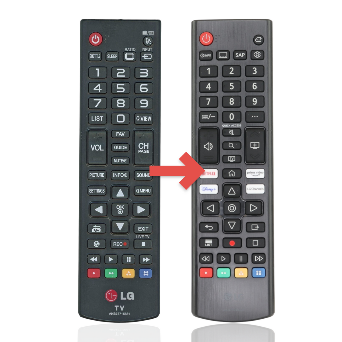 Anderic replacement infrared remote control for LG Smart TVs with dedicated shortcut buttons and numeric keypad.