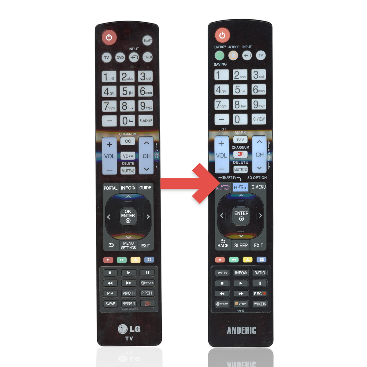 Anderic replacement remote control for LG TVs featuring dedicated buttons for My Apps, 3D, and menu navigation.