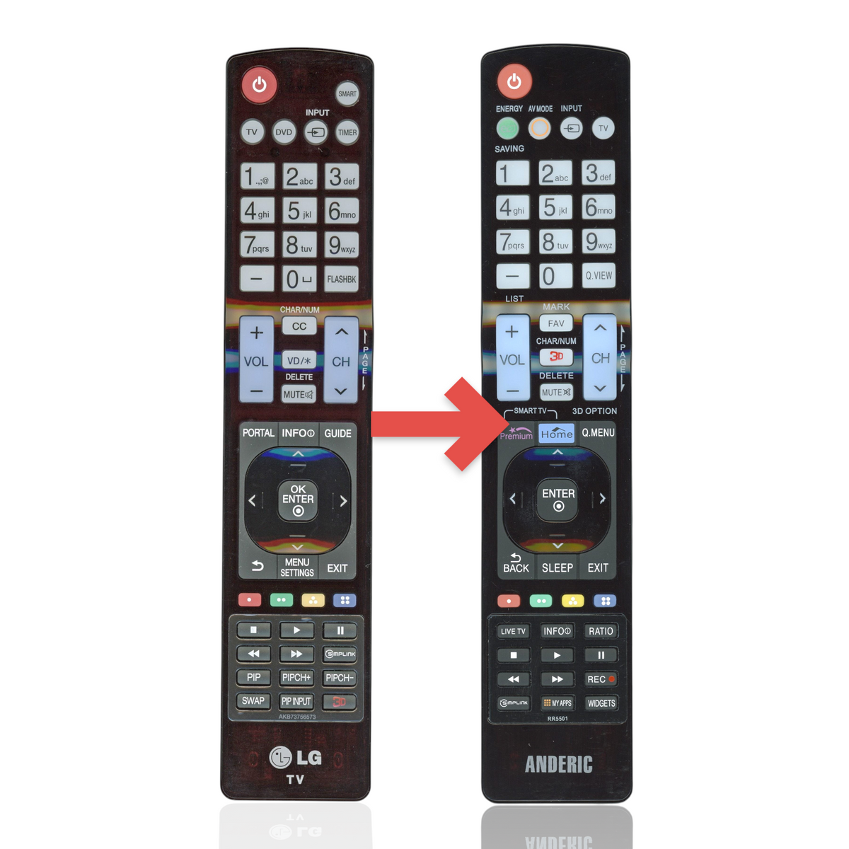 Anderic replacement remote control for LG TVs, featuring black casing and clearly labeled buttons for smart functions.