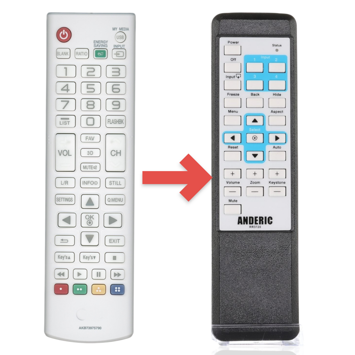 Anderic white projector remote control for LG PW1500 and PW800 models with clearly labeled function buttons.