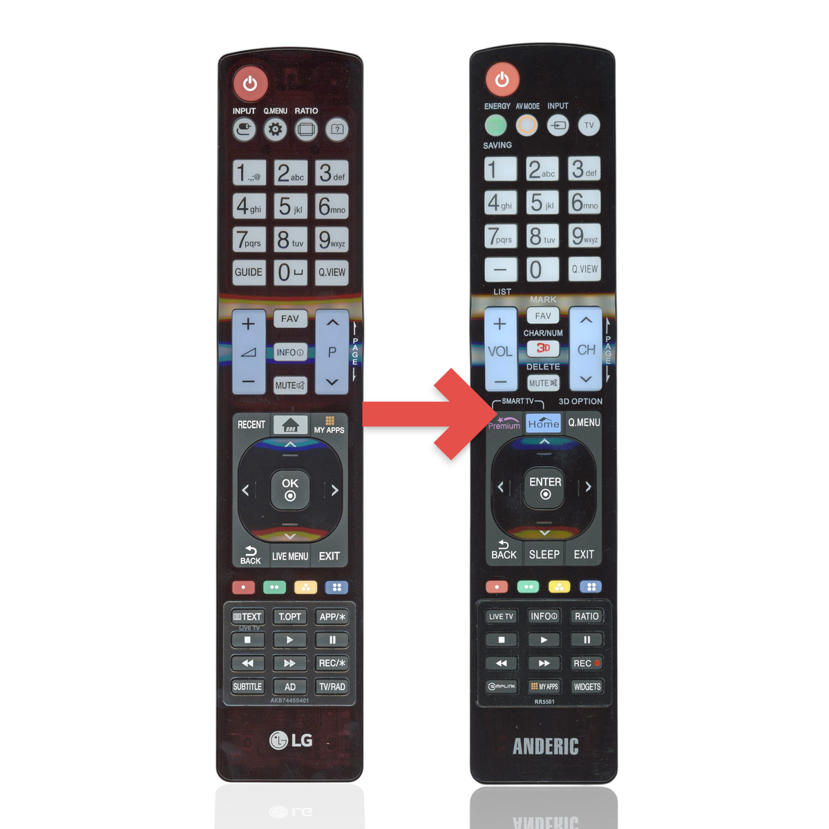 Anderic replacement remote control for LG TVs featuring dedicated buttons for My Apps, 3D, and menu navigation.