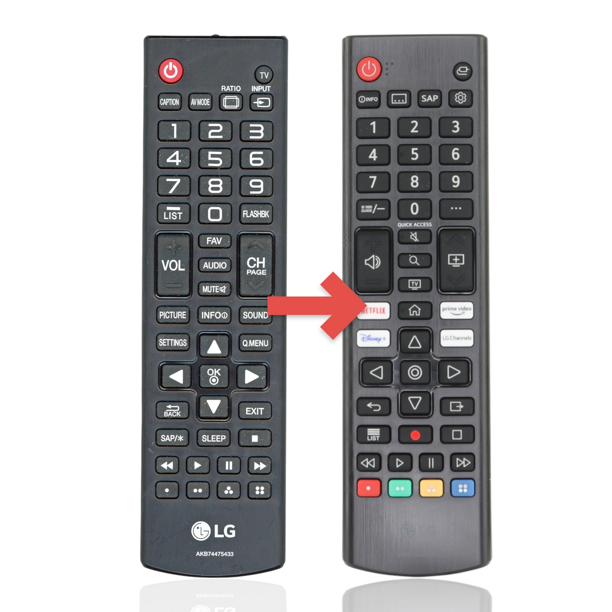 Anderic black infrared remote control for LG Smart TVs with standard navigation and streaming shortcut buttons.