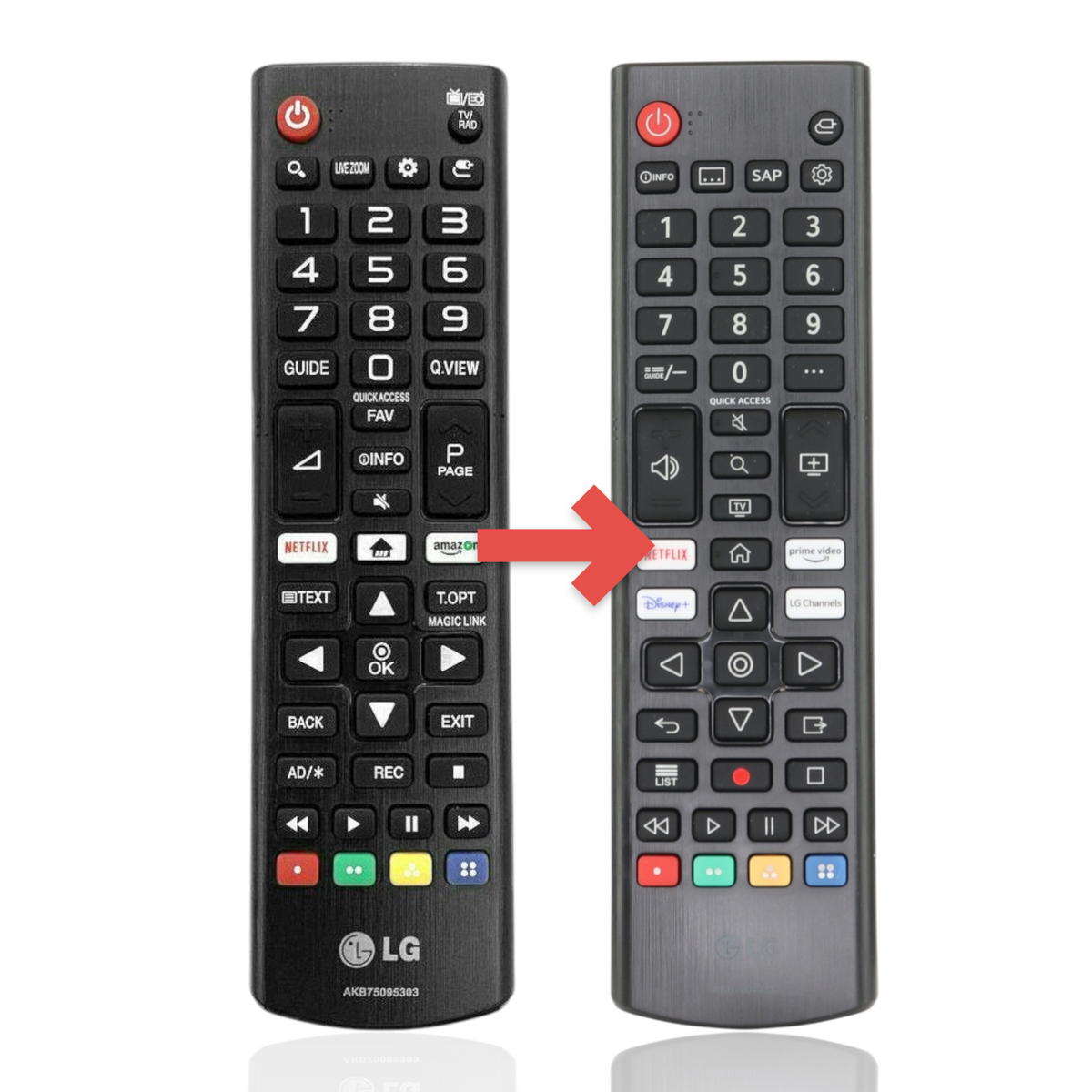 Anderic infrared remote control for LG Smart TVs featuring dedicated Netflix and Prime Video shortcut buttons.
