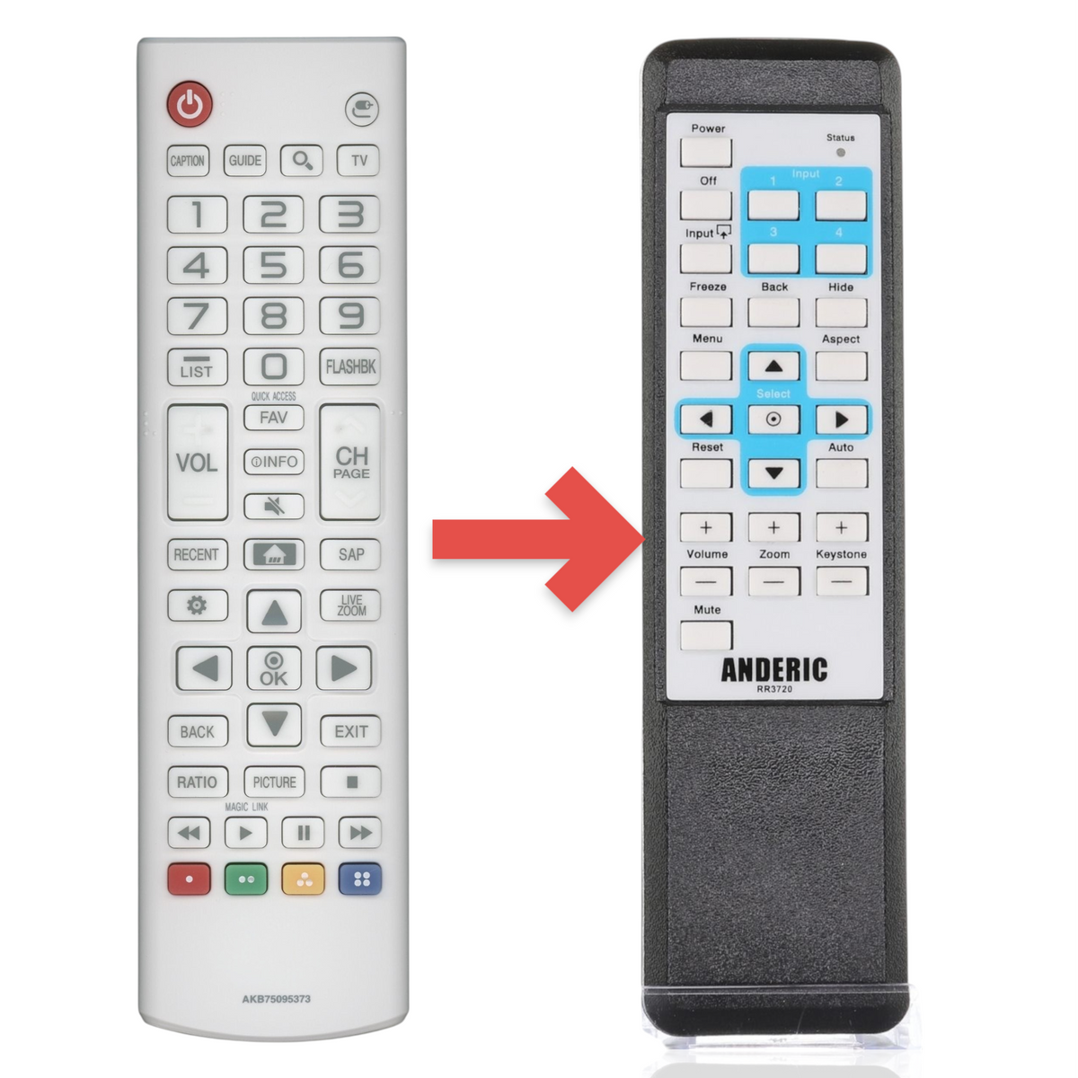 Anderic white replacement remote control for LG projectors featuring standard navigation and media playback buttons.