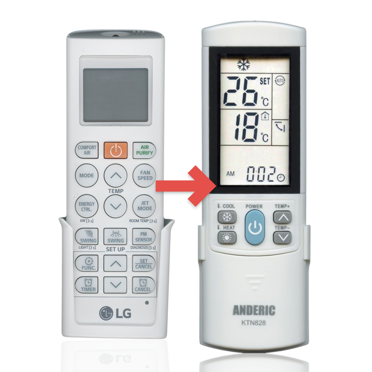 Anderic white replacement remote control for LG air conditioners with backlit LCD screen and function buttons