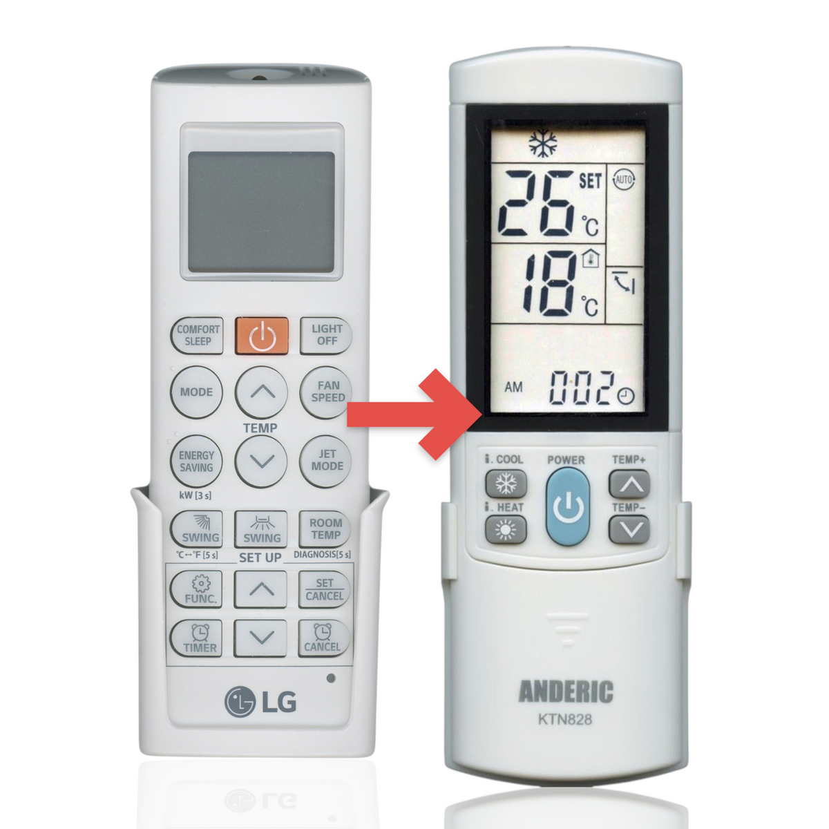 Anderic KTN828 universal replacement remote for LG mini split air conditioners with backlit LCD and wall mount