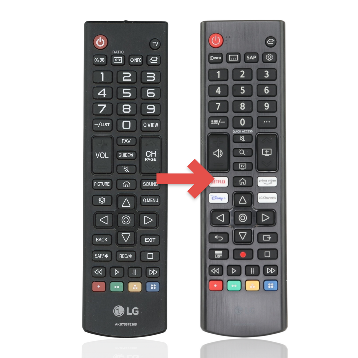 Anderic replacement infrared remote control for LG Smart TVs with dedicated streaming service shortcut buttons.