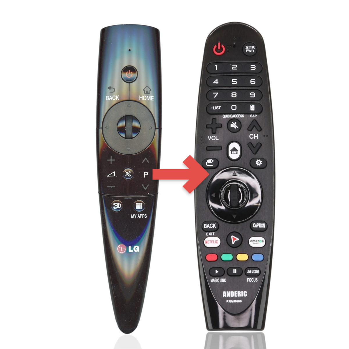 Anderic substitute magic remote for LG Smart TVs with central navigation wheel, power button, and app controls.