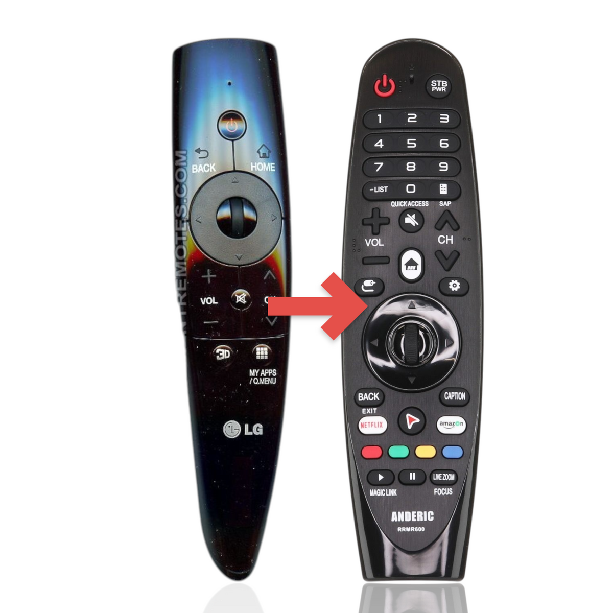 Anderic RRMR600 black remote control substitute for LG ANMR3005 with central navigation wheel and smart TV buttons.