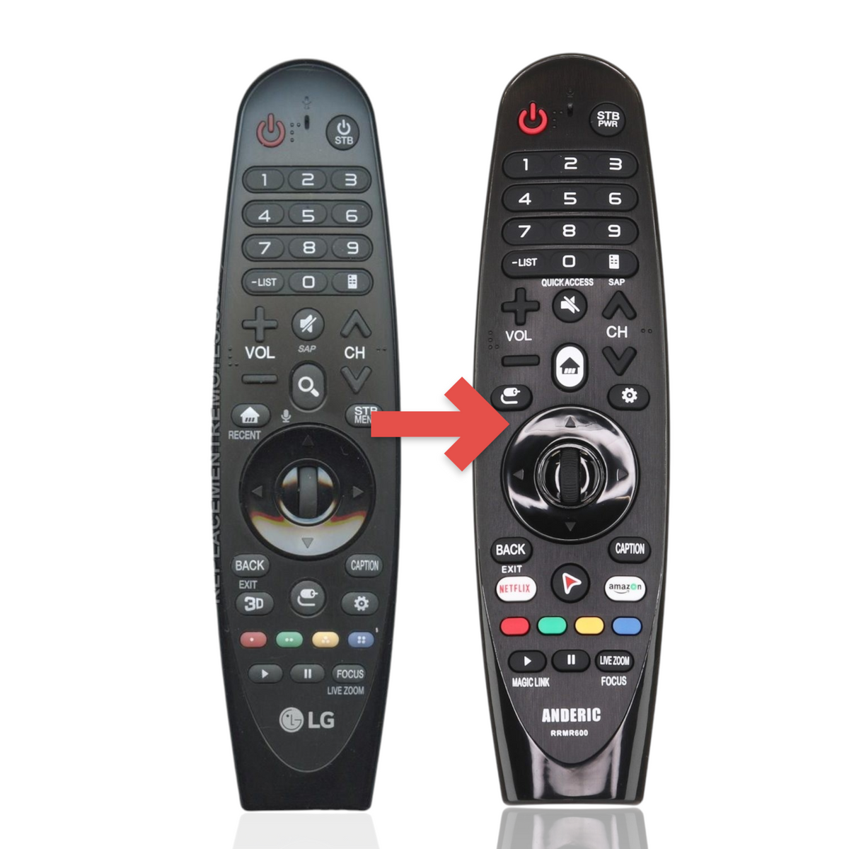 Anderic RRMR600 black remote control for LG Smart TVs featuring a central navigation wheel and cursor functionality