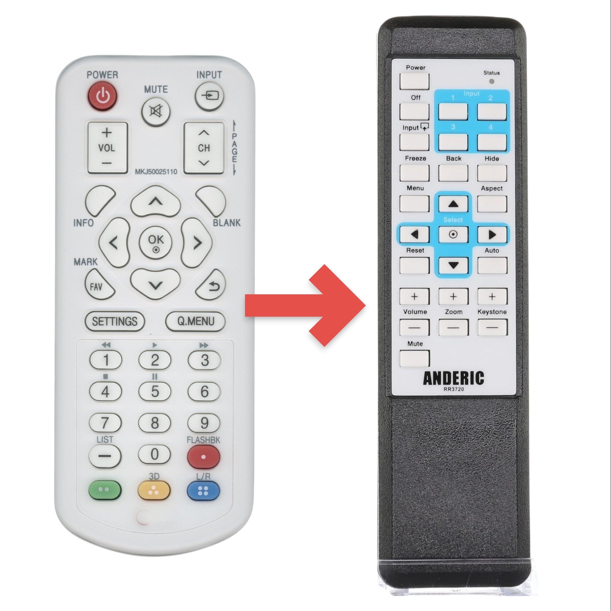 Télécommande de remplacement pour projecteur LG MKJ50025110 [RR3720]