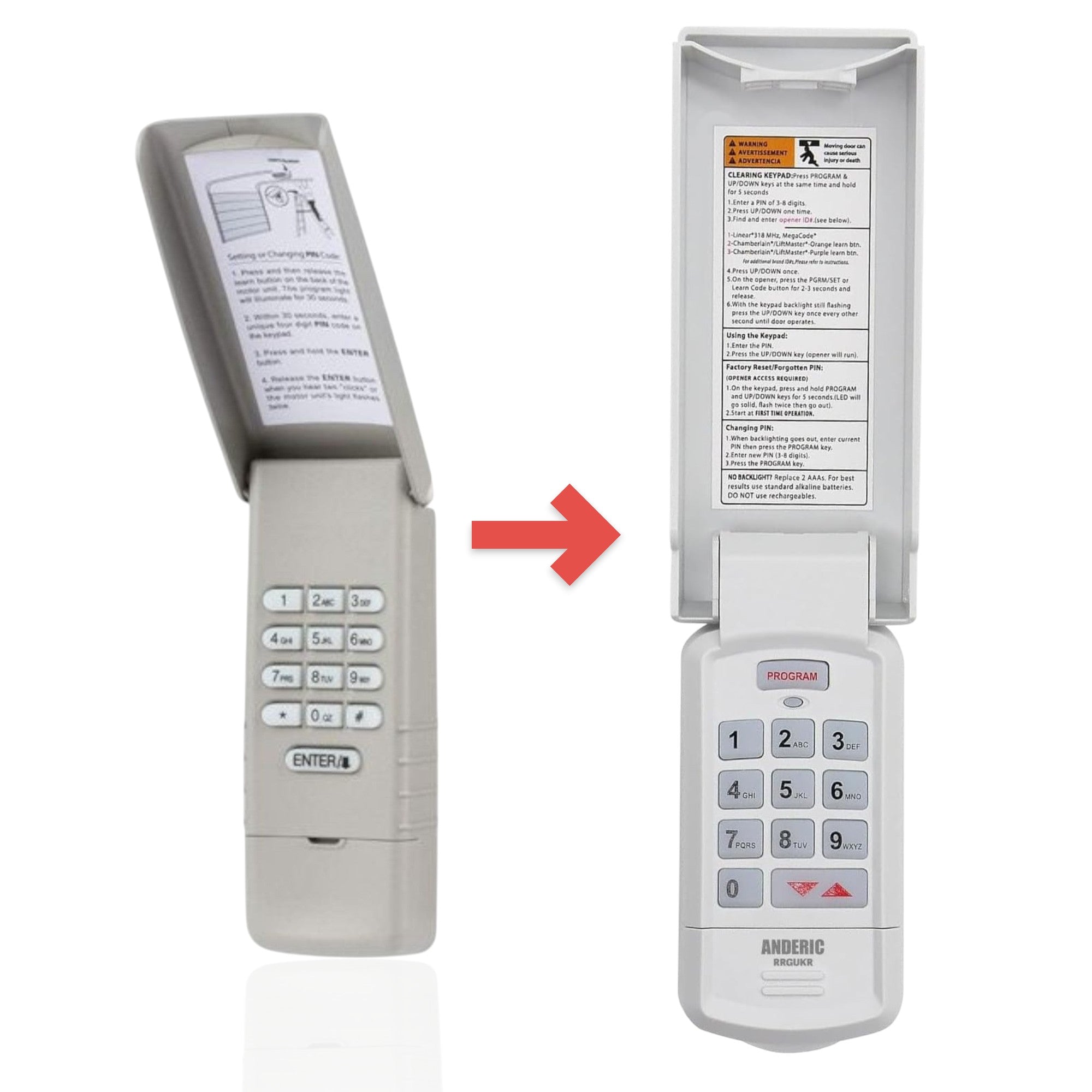 Anderic Substitute for LiftMaster 976LM / 96LM / 976LMC Wireless Keyless Entry 390 Mhz Garage Door Opener Remote Control [GUK-R]