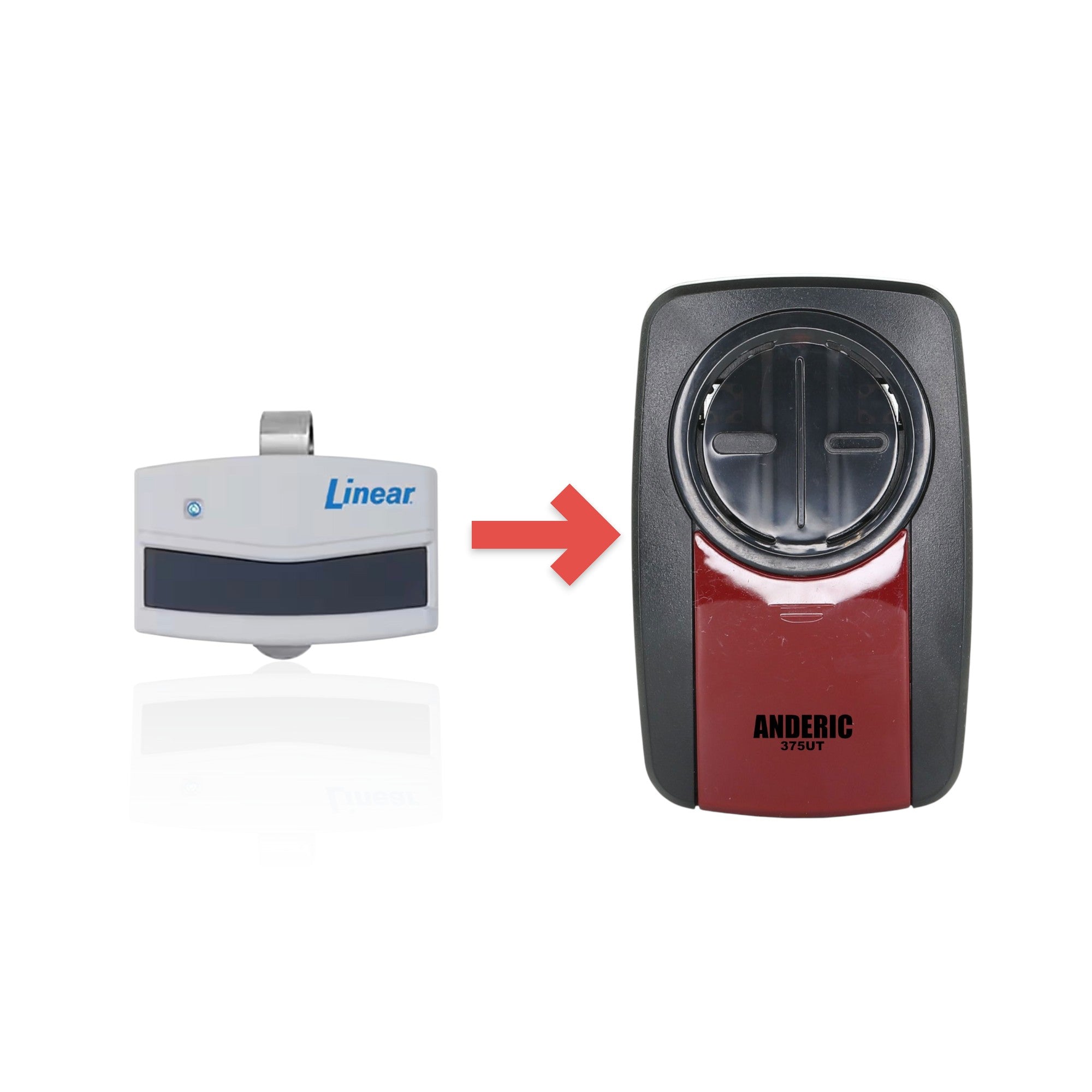 Anderic Substitute for Linear MTS1 Megacode 1-Button with Learn button Garage Door Opener Remote Control [375UT-2button]