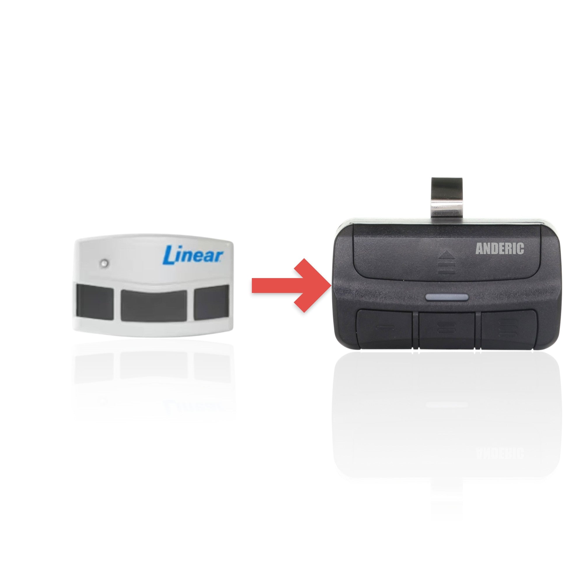 Anderic Substitute for Linear MTS3 Megacode 3-Button with Learn button Garage Door Opener Remote Control [375UT-3button]
