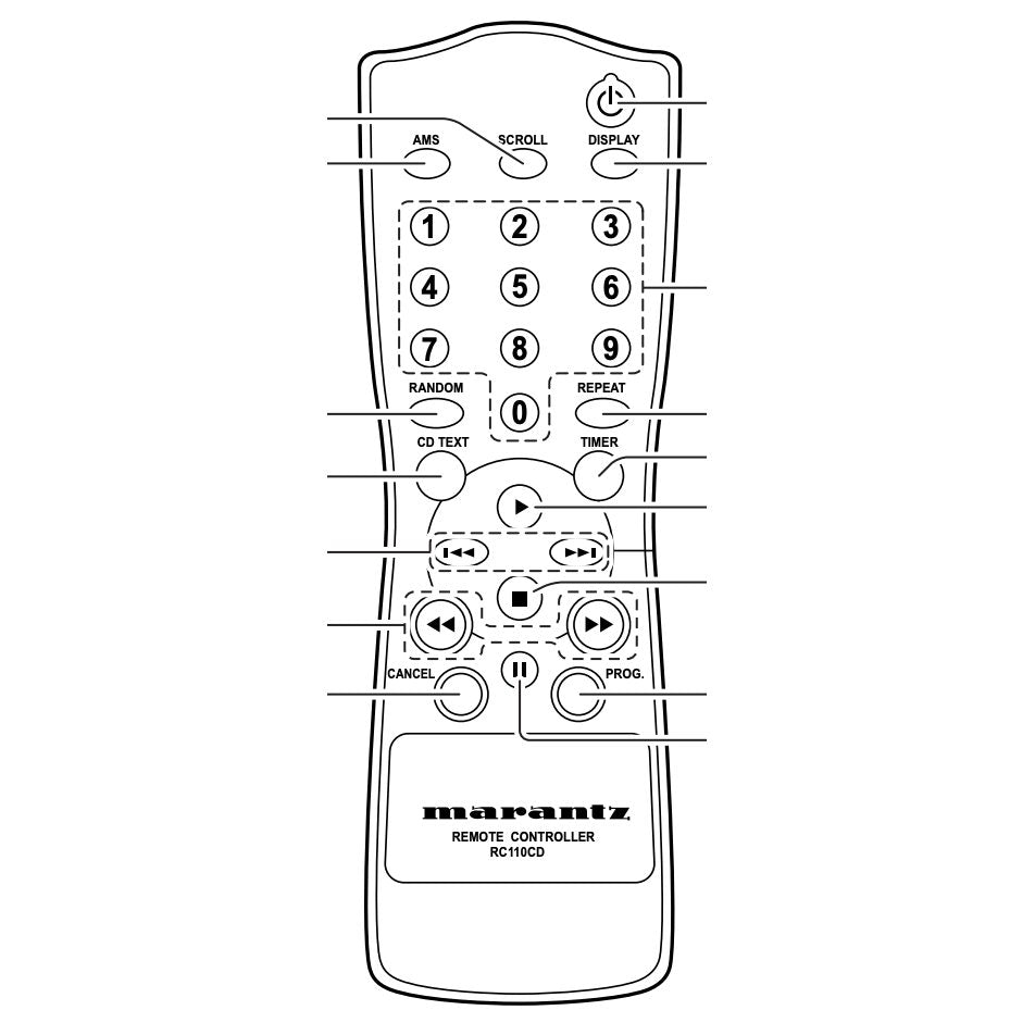 Control remoto de CD Marantz RC110CD