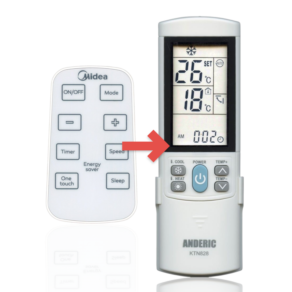 Anderic replacement remote control for Midea window air conditioners with white casing and clearly labeled buttons
