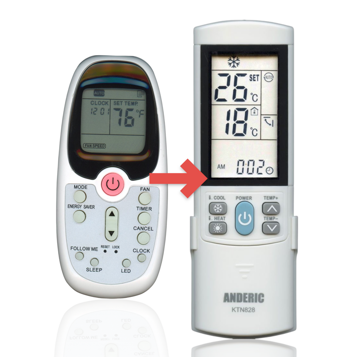 Anderic KTN828 replacement remote control for Midea AC units featuring a backlit LCD screen and intuitive buttons.