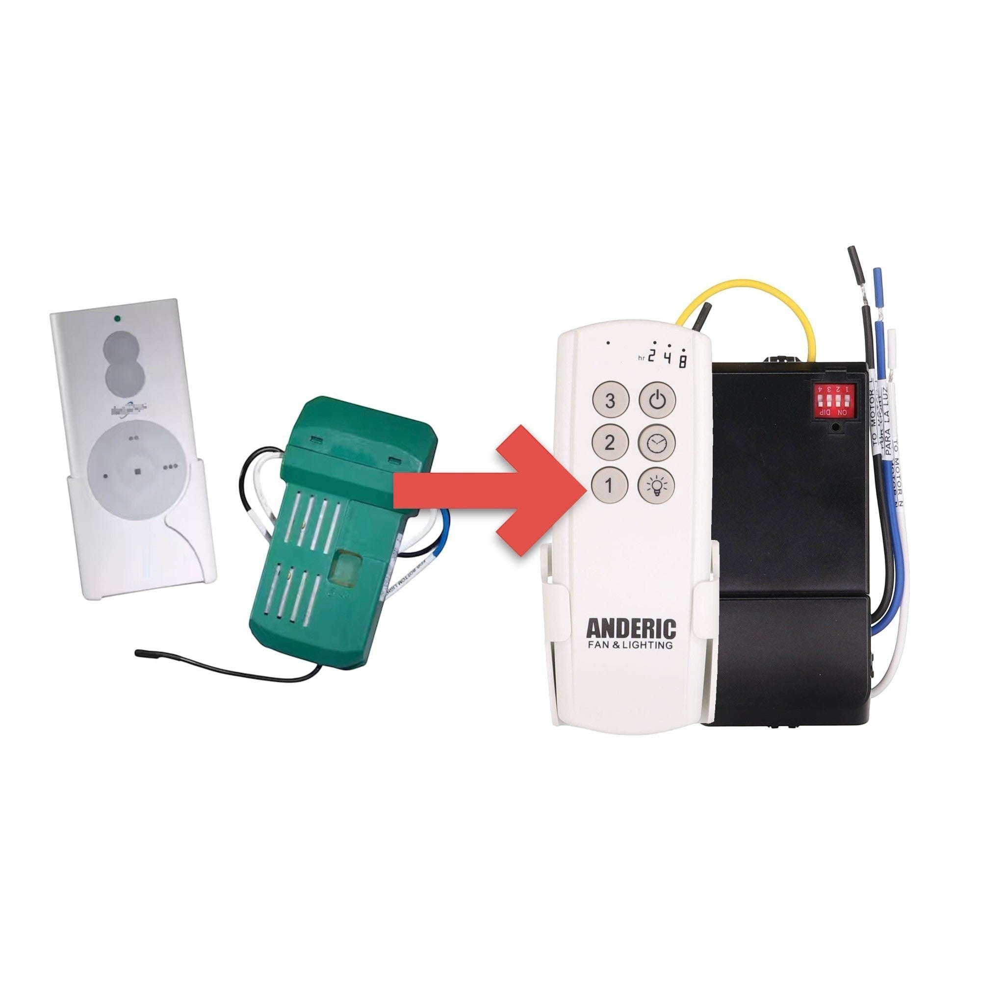 Anderic Substitute for Minka-Aire AireControl 3 Speed Universal 256 Bit Handheld Ceiling Fan Remote Control Kit RCS223 [63T-AC83T-KIT]
