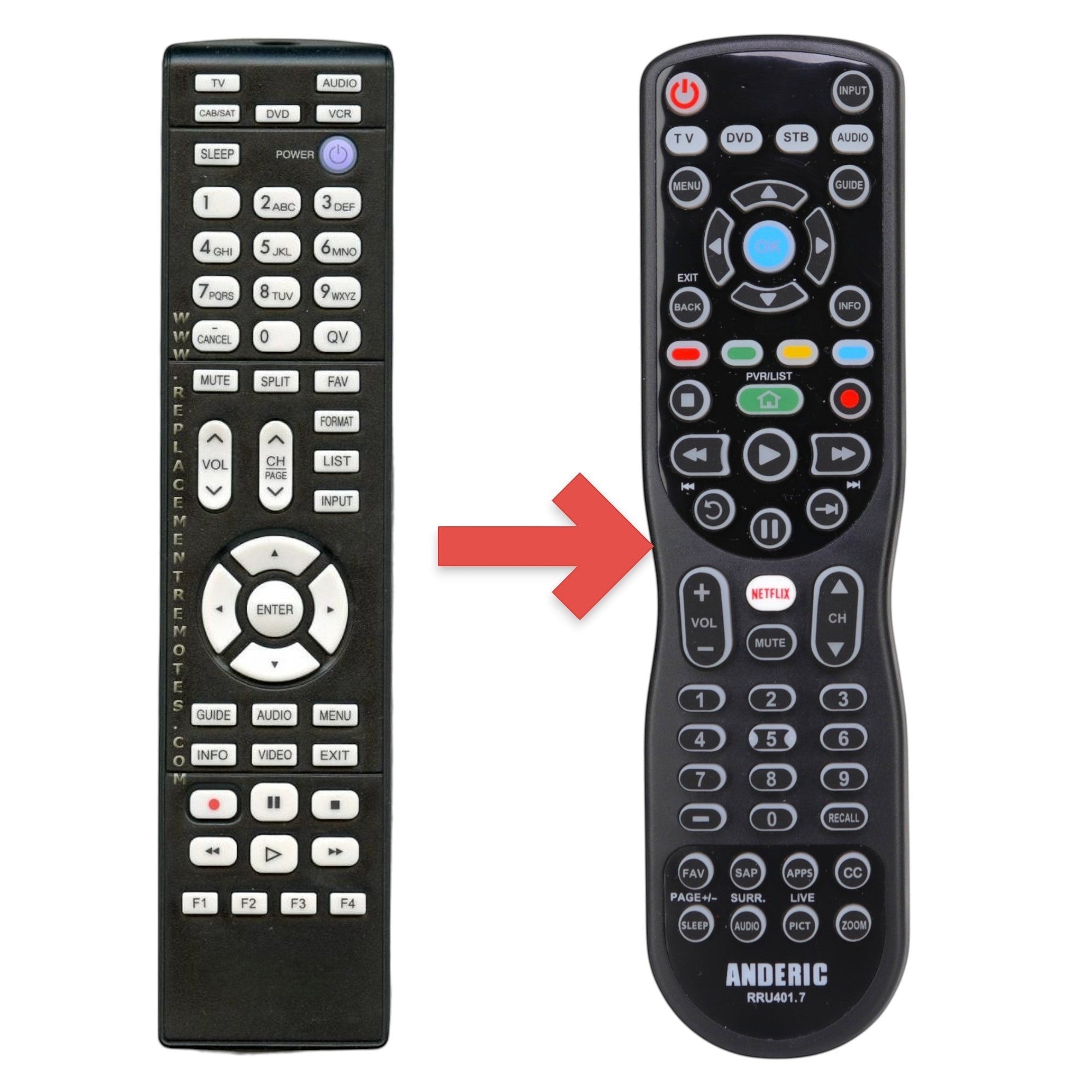 Anderic Substitute for Mitsubishi 290P187030 TV Remote Control [RRU401-2657]