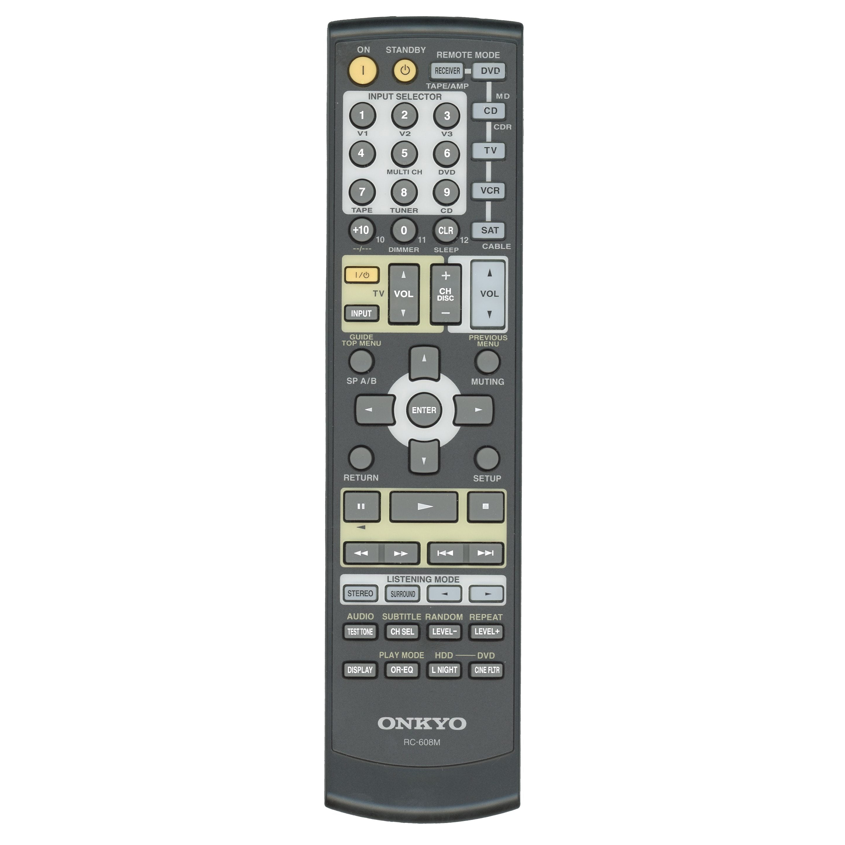Onkyo RC608M Receiver Remote Control | RC-608M