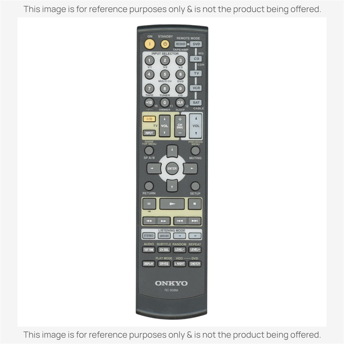 Télécommande Récepteur Onkyo RC608M | RC-608M