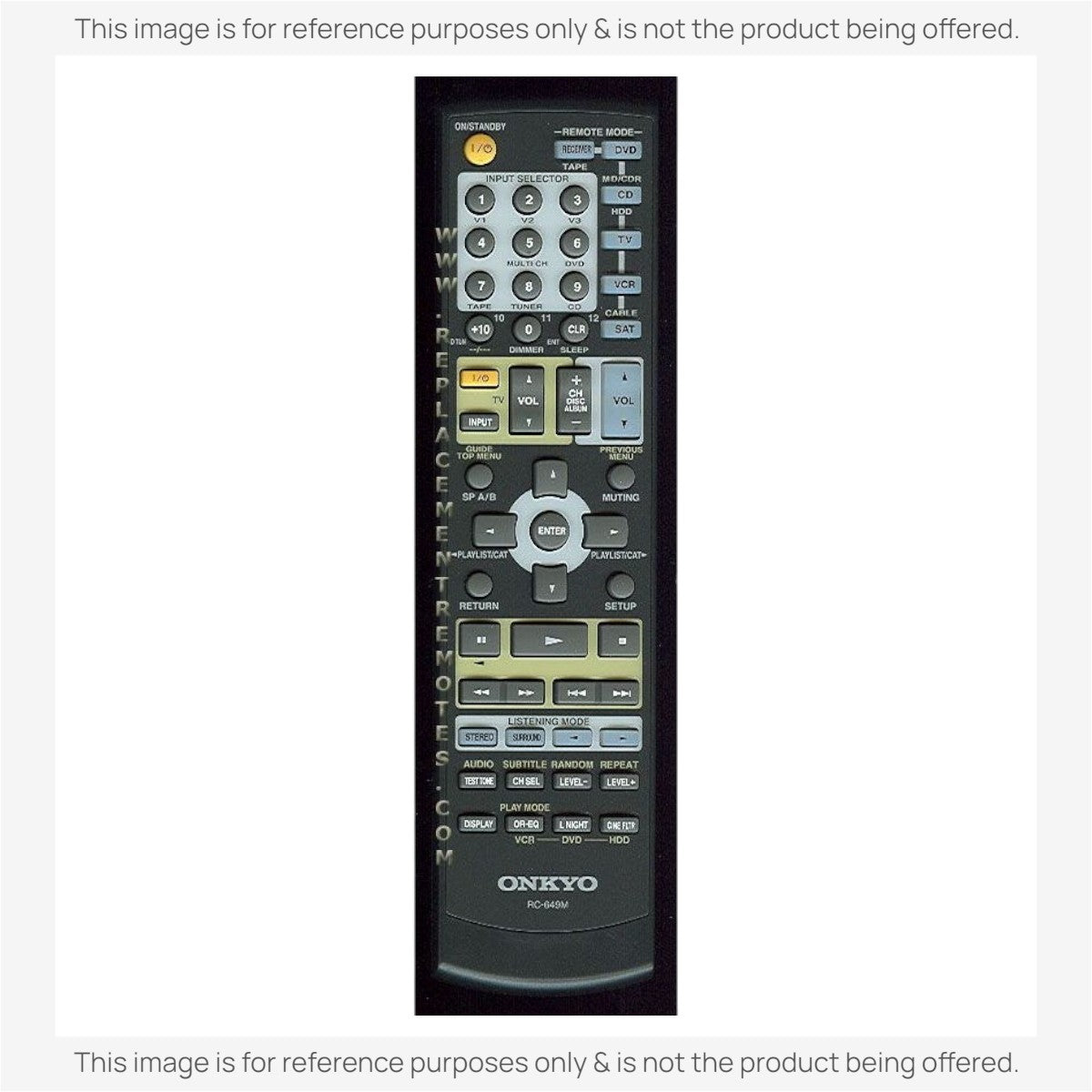 Télécommande Onkyo RC649M Receiver | RC-649M