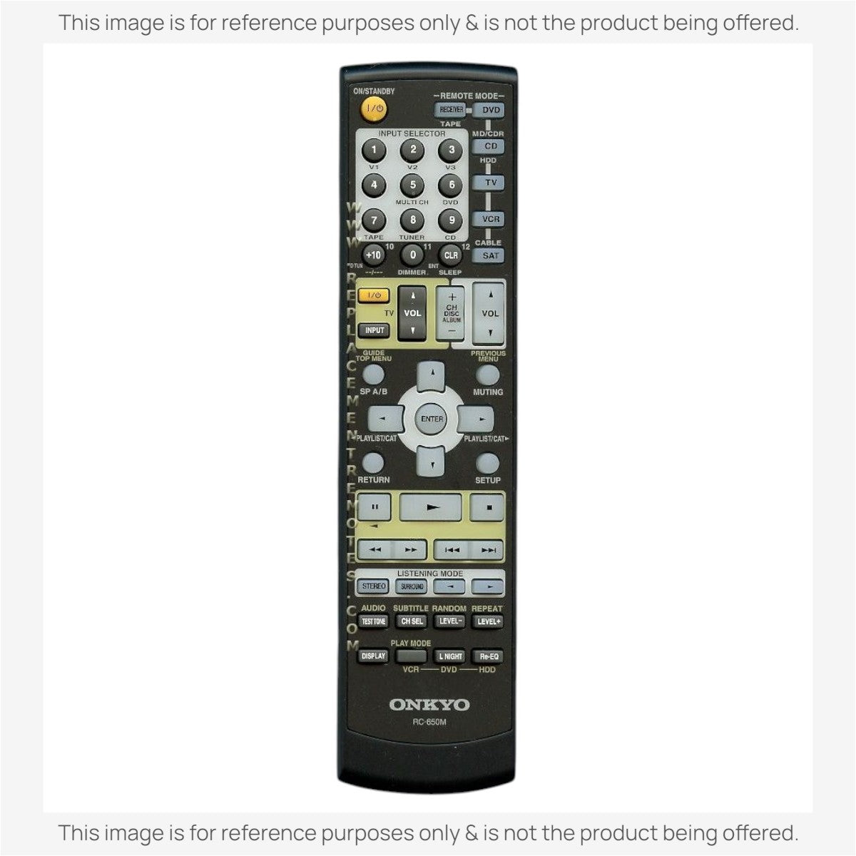 Télécommande du récepteur Onkyo RC650M | RC-650M