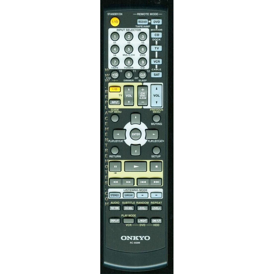 Control remoto del receptor Onkyo RC668M